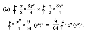 HBSE 8th Class Maths Solutions Chapter 9 Algebraic Expressions and Identities Ex 9.5 2