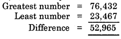 HBSE 6th Class Maths Solutions Chapter 1 Knowing Our Numbers Ex 1.2 5