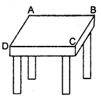HBSE 6th Class Maths Solutions Chapter 10 Mensuration Intext Questions 1