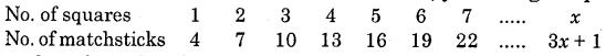HBSE 6th Class Maths Solutions Chapter 11 Algebra Ex 11.1 (10) - 1