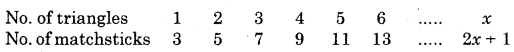 HBSE 6th Class Maths Solutions Chapter 11 Algebra Ex 11.1 (12)