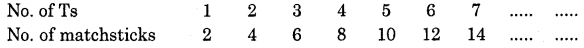 HBSE 6th Class Maths Solutions Chapter 11 Algebra Ex 11.1 (2) - 1