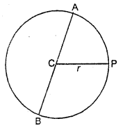 HBSE 6th Class Maths Solutions Chapter 11 Algebra Ex 11.2 4