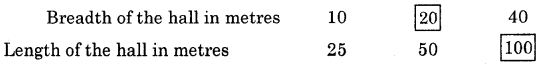 HBSE 6th Class Maths Solutions Chapter 12 Ratio and Proportion Ex 12.1 7