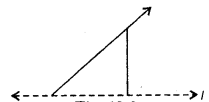 HBSE 6th Class Maths Solutions Chapter 13 Symmetry Ex 13.1 5
