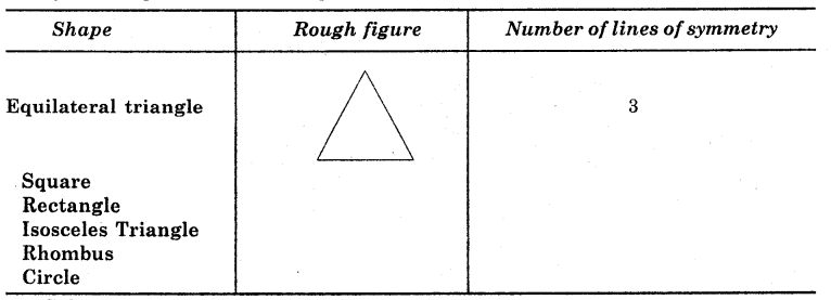 HBSE 6th Class Maths Solutions Chapter 13 Symmetry Ex 13.2 5