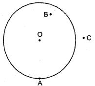 HBSE 6th Class Maths Solutions Chapter 14 Practical Geometry Ex 14.1 5