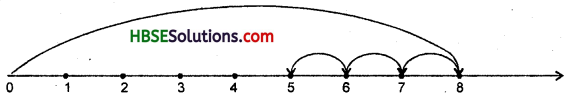 HBSE 6th Class Maths Solutions Chapter 2 Whole Numbers InText Questions 5