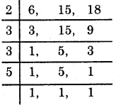 HBSE 6th Class Maths Solutions Chapter 3 Playing With Numbers Ex 3.7 10