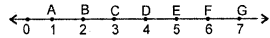 HBSE 6th Class Maths Solutions Chapter 5 Understanding Elementary Shapes Ex 5.1 4