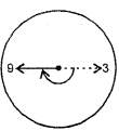 HBSE 6th Class Maths Solutions Chapter 5 Understanding Elementary Shapes Ex 5.2 1
