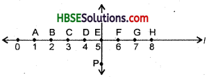 HBSE 6th Class Maths Solutions Chapter 5 Understanding Elementary Shapes Ex 5.5 3