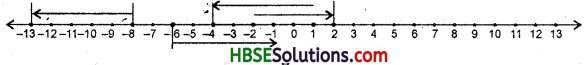 HBSE 6th Class Maths Solutions Chapter 6 Integers Ex 6.1 5