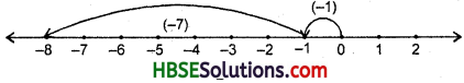 HBSE 6th Class Maths Solutions Chapter 6 Integers Ex 6.2 7