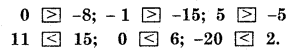 HBSE 6th Class Maths Solutions Chapter 6 Integers InText Questions 1 - 2