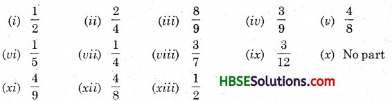 HBSE 6th Class Maths Solutions Chapter 7 Fractions Ex 7.1 2