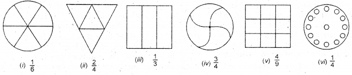 HBSE 6th Class Maths Solutions Chapter 7 Fractions Ex 7.1 3