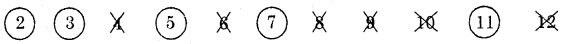 HBSE 6th Class Maths Solutions Chapter 7 Fractions Ex 7.1 6
