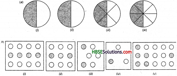 HBSE 6th Class Maths Solutions Chapter 7 Fractions Ex 7.3 1