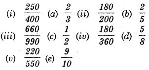 HBSE 6th Class Maths Solutions Chapter 7 Fractions Ex 7.3 13