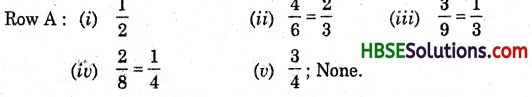HBSE 6th Class Maths Solutions Chapter 7 Fractions Ex 7.3 3