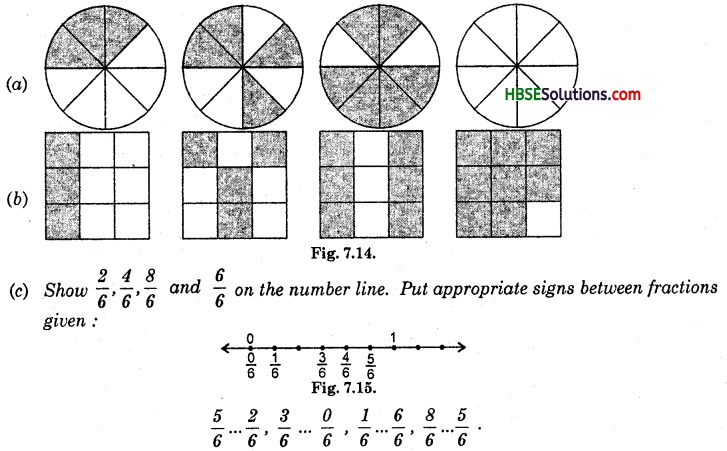 HBSE 6th Class Maths Solutions Chapter 7 Fractions Ex 7.4 1