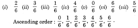HBSE 6th Class Maths Solutions Chapter 7 Fractions Ex 7.4 8