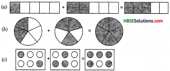 HBSE 6th Class Maths Solutions Chapter 7 Fractions Ex 7.5 1