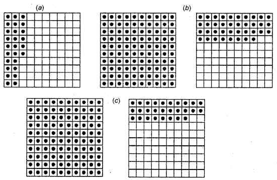 HBSE 6th Class Maths Solutions Chapter 8 Decimals Ex 8.2 1
