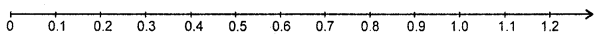 HBSE 6th Class Maths Solutions Chapter 8 Decimals Ex 8.2 7