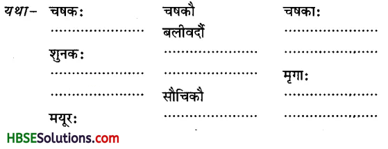 HBSE 6th Class Sanskrit Solutions Chapter 1 शब्द परिचयः 1-7
