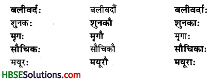 HBSE 6th Class Sanskrit Solutions Chapter 1 शब्द परिचयः 1-8