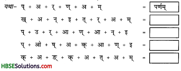 HBSE 6th Class Sanskrit Solutions Ruchira Chapter 3 शब्द परिचयः 3-3