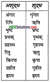 HBSE 7th Class Hindi Vyakaran वर्ण-विचार उच्चारण और वर्तनी-13