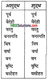 HBSE 7th Class Hindi Vyakaran वर्ण-विचार उच्चारण और वर्तनी-9