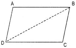 HBSE 7th Class Maths Solutions Chapter 11 Perimeter and Area InText Questions 10