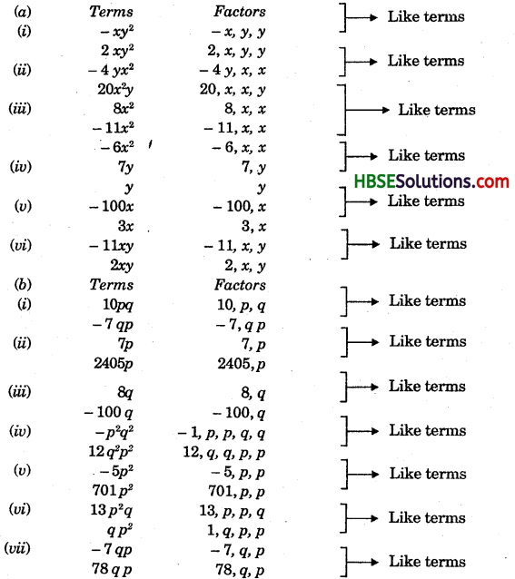 HBSE 7th Class Maths Solutions Chapter 12 Algebraic Expressions Ex 12.1 5