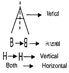 HBSE 7th Class Maths Solutions Chapter 14 Symmetry Ex 14.1 17