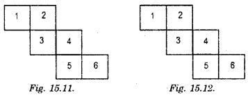 HBSE 7th Class Maths Solutions Chapter 15 Visualising Solid Shapes Ex 15.1 7