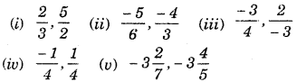 HBSE 7th Class Maths Solutions Chapter 9 Rational Numbers Ex 9.1 28
