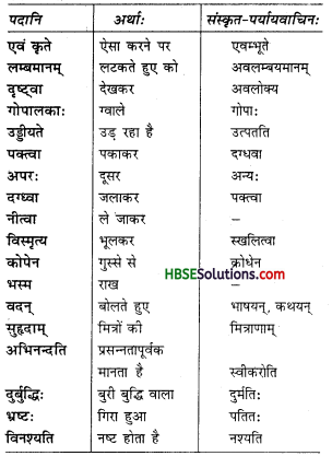 HBSE 7th Class Sanskrit Solutions Ruchira Chapter 2 दुर्बुद्धिः विनश्यति-2