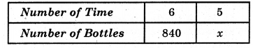HBSE 8th Class Maths Solutions Chapter 13 Direct and Inverse Proportions Ex 13.1 8