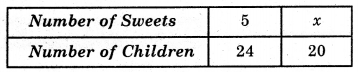 HBSE 8th Class Maths Solutions Chapter 13 Direct and Inverse Proportions Ex 13.2 5