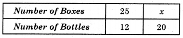 HBSE 8th Class Maths Solutions Chapter 13 Direct and Inverse Proportions Ex 13.2 9