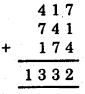 HBSE 8th Class Maths Solutions Chapter 16 Playing with Numbers InText Questions 3