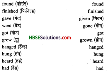 HBSE 10th Class English Grammar Tenses -4.2