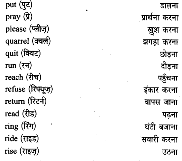 HBSE 10th Class English Grammar Tenses -5.2