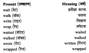 HBSE 10th Class English Grammar Tenses -9