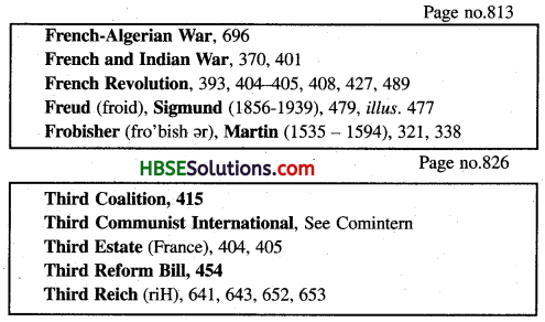 HBSE 9th Class English Solutions Beehive Chapter 9 The Bond of Love -1