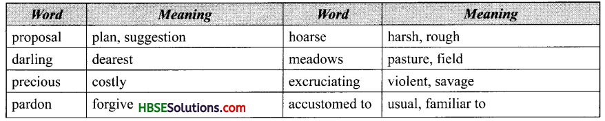 HBSE 10th Class English Solutions First Flight Chapter 11 The Proposal 1